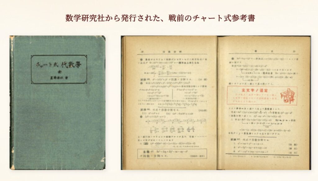 基礎を固めよう】現役家庭教師が『チャート式』（青チャート）のレベルを徹底解説 | SenseiStudy